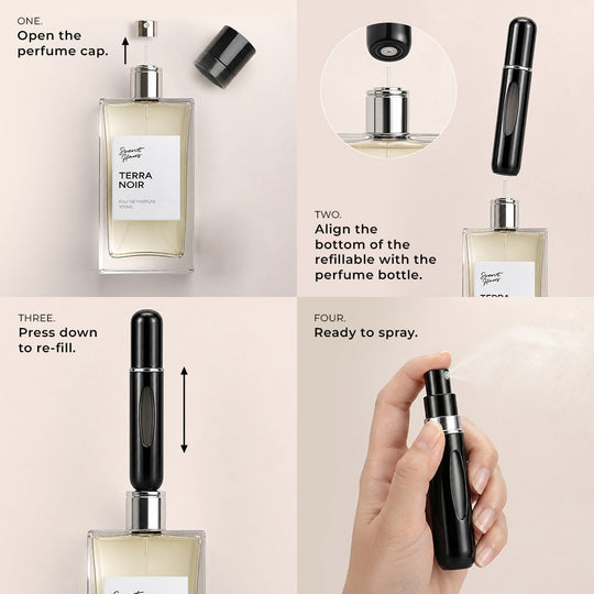 5ml Travel Fragrance Atomiser